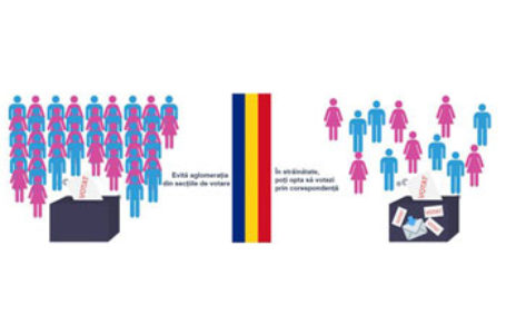 Alegeri parlamentare 2020 – De la 1 aprilie, alegătorii români din afara țării se pot înregistra pe portalul www.votstrainatate.ro